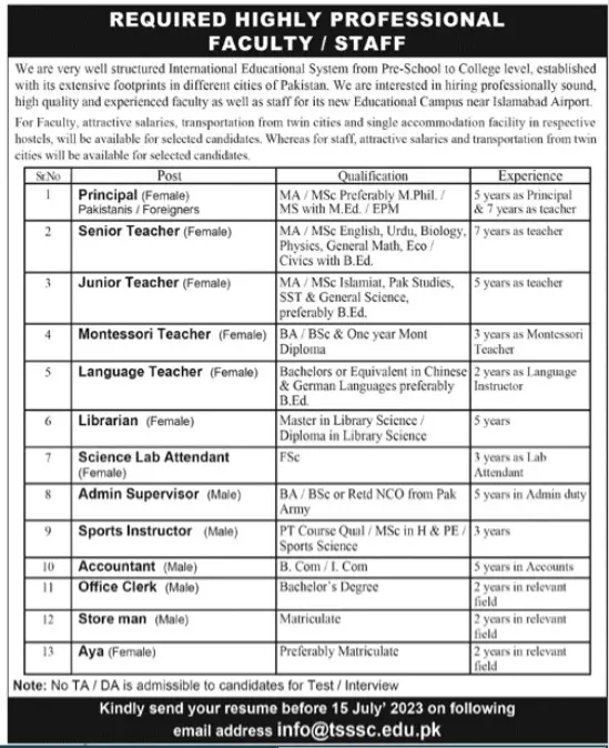 International Educational System Islamabad Jobs 2023 – Public Sector Organization Jobs 2023 — original advertisement