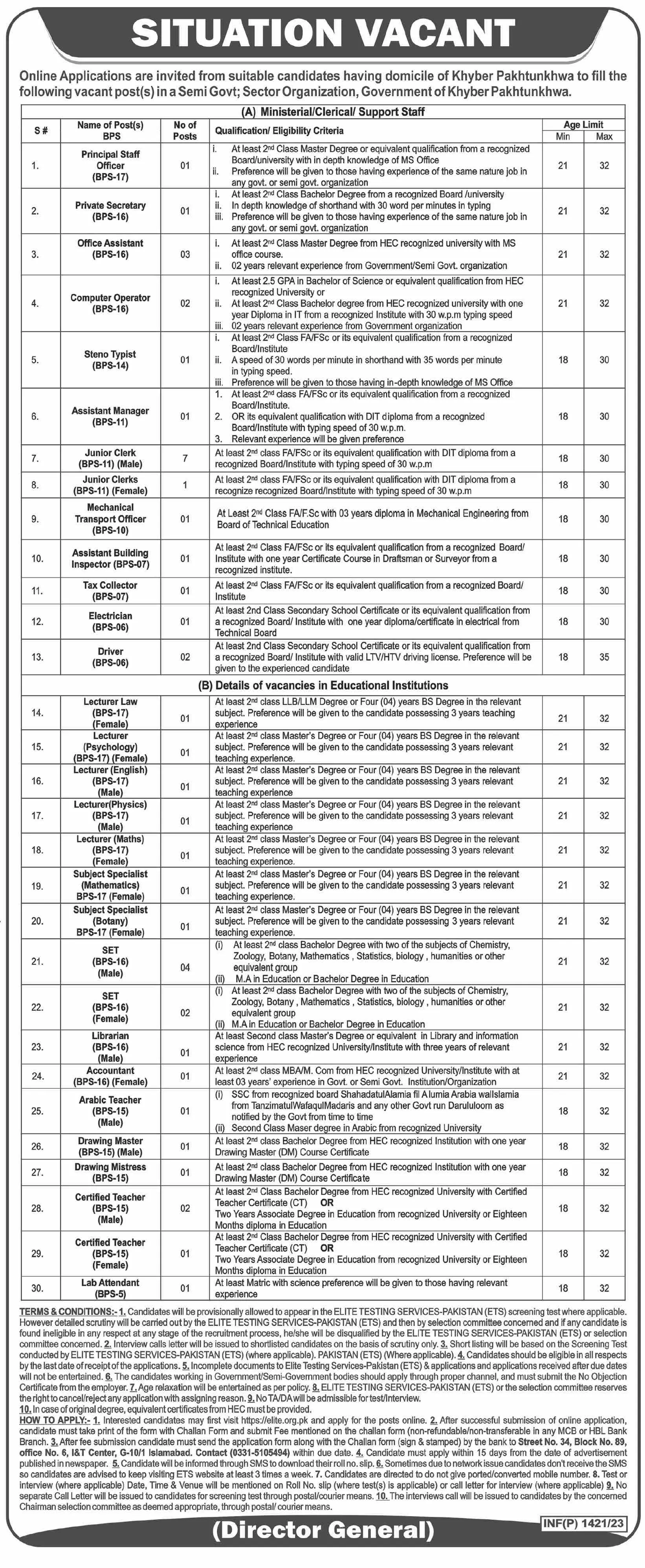 Public Sector Organization Peshawar Khyber Pakhtunkhwa Jobs Jobs 2023 — original advertisement