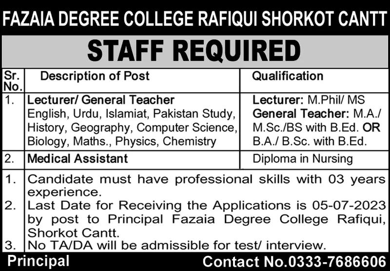 Fazaia Degree College Rafiqui Shorkot Cantt Jobs 2023 – Fazaia Schools & Colleges Jobs 2023 — original advertisement