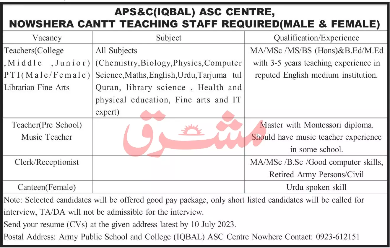Army Public School & College Nowshera kpk Jobs 2023 – Army Public School & College Paksitan Jobs 2023 — original advertisement