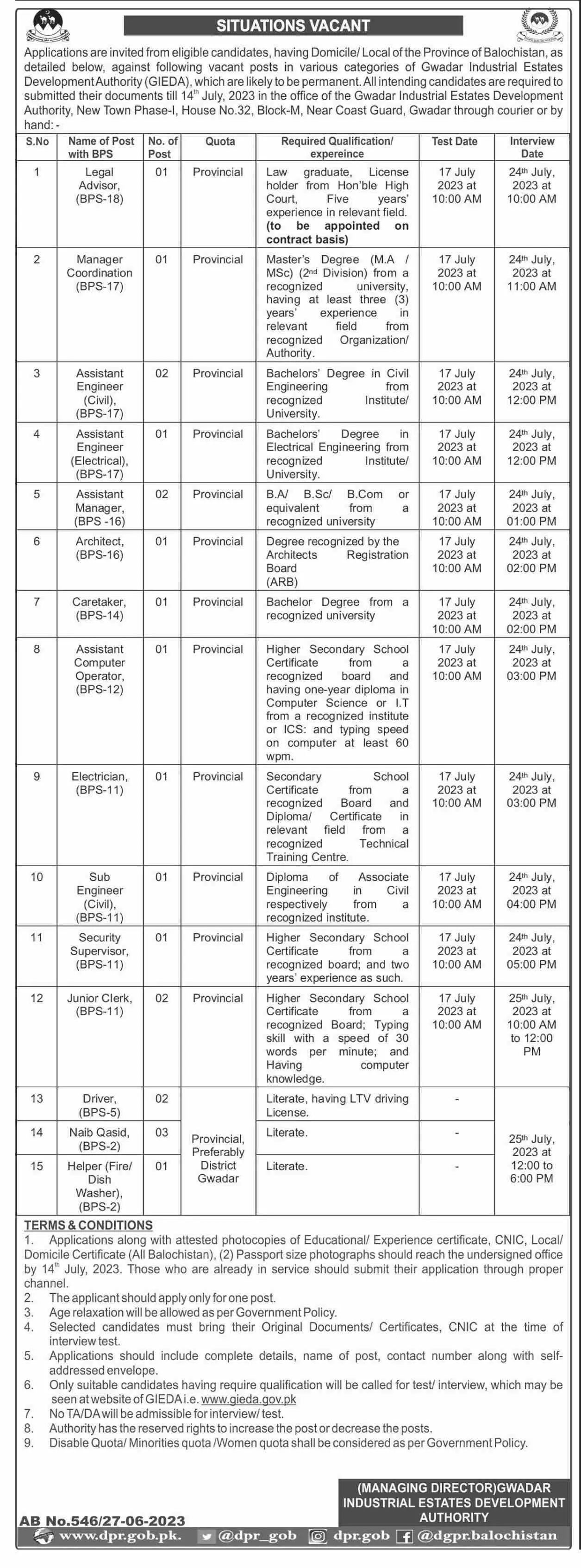 Gwadar Industrial Estate Development Authority Jobs 2023 – Gwadar Development Authority Jobs 2023 — original advertisement