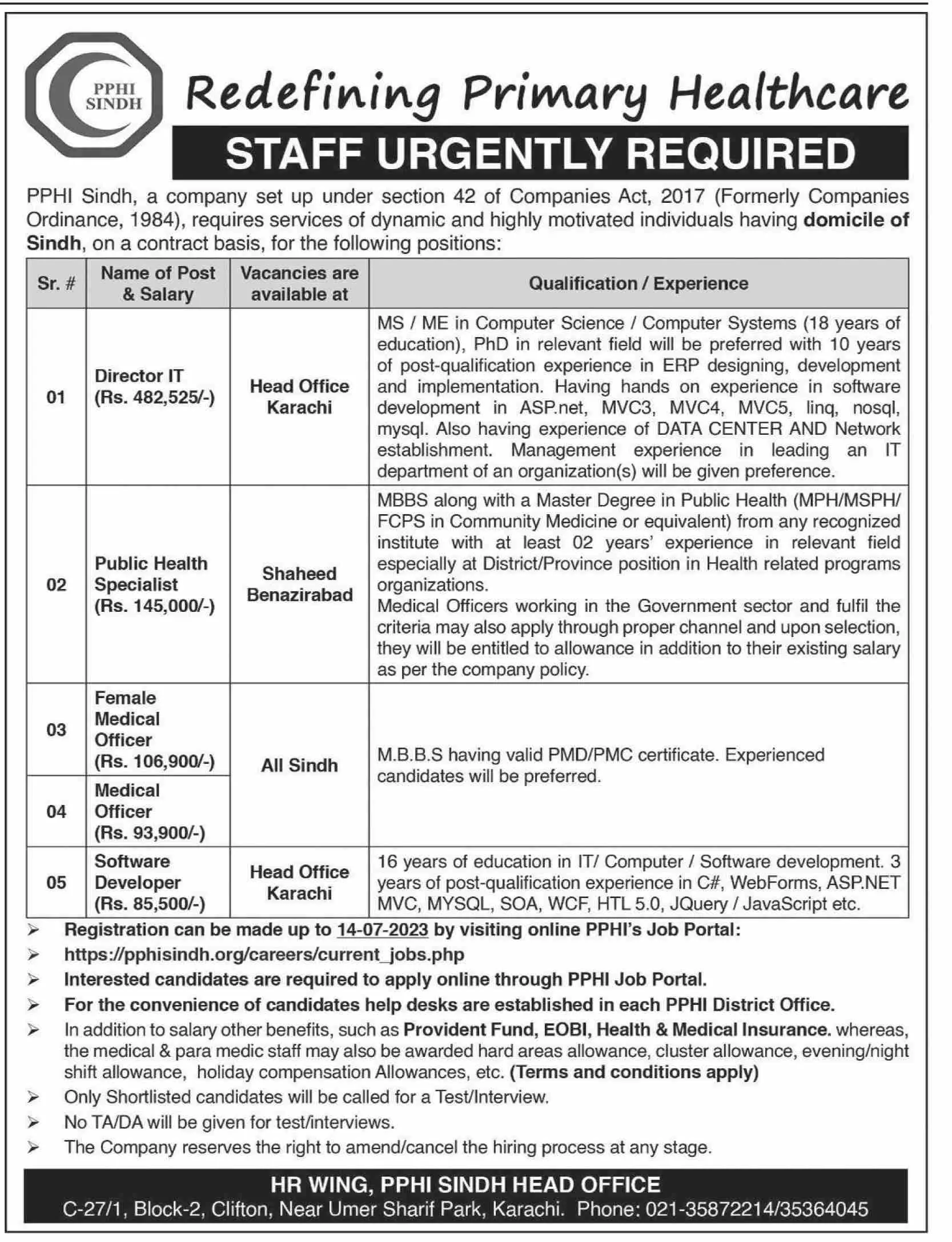 People Primary PPHI Sindh Karachi Jobs 2023 – People's Primary Healthcare Initiative (PPHI) Sindh Jobs 2023 — original advertisement