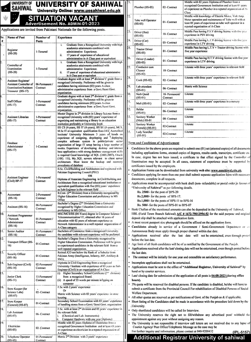 University of Sahiwal Punjab Jobs 2023 Jobs 2023 — original advertisement