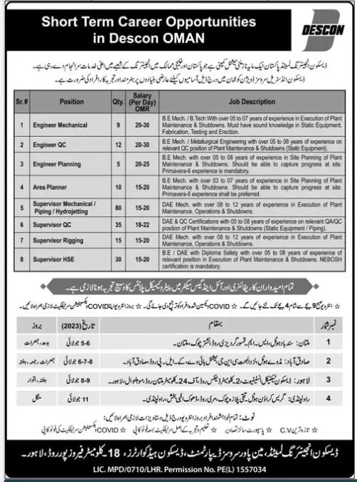 Descon Engineering Limited Lahore Punjab Jobs 2023 Jobs 2023 — original advertisement