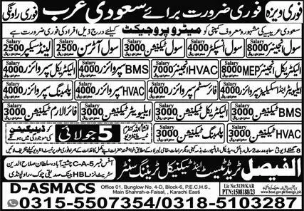 Civil Engineering Civil Inspector Jobs in Saudi Arabia 2023 – Al Faisal Trade Test & Technical Training Center Jobs 2023 — original advertisement