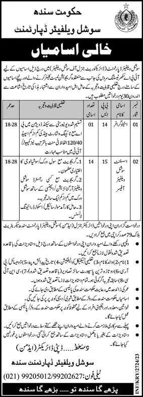 Social Welfare Department Sindh Jobs 2023 Jobs 2023 — original advertisement