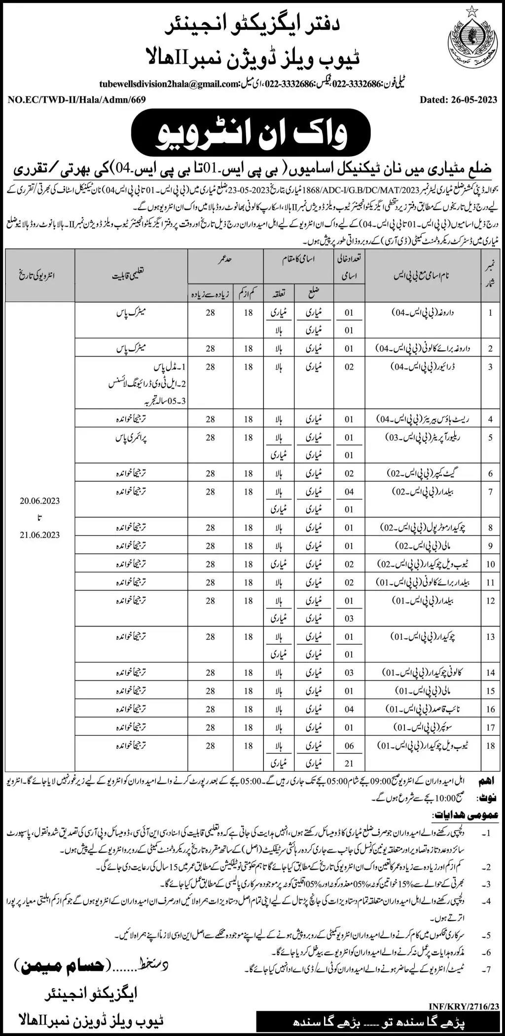 Tubewells Division Hala Jobs Interviews 2023 – Irrigation Department Sindh Jobs 2023 — original advertisement