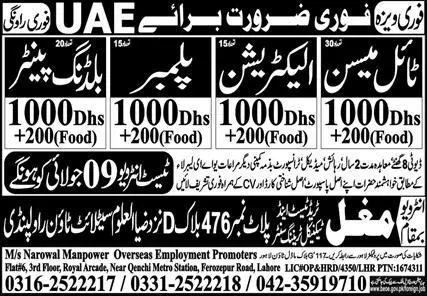 Tile Mason & Building Painter Jobs 2023 In UAE – Mughal Trade Test & Technical Training Center Jobs 2023 — original advertisement