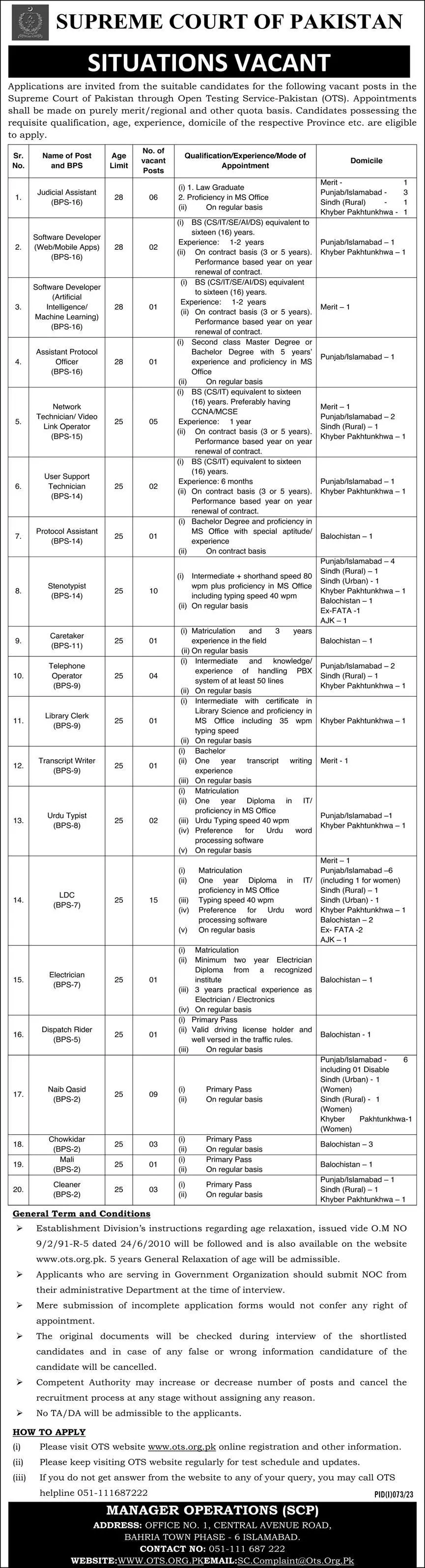 Supreme Court of Pakistan Islamabad Jobs 2023 Jobs 2023 — original advertisement