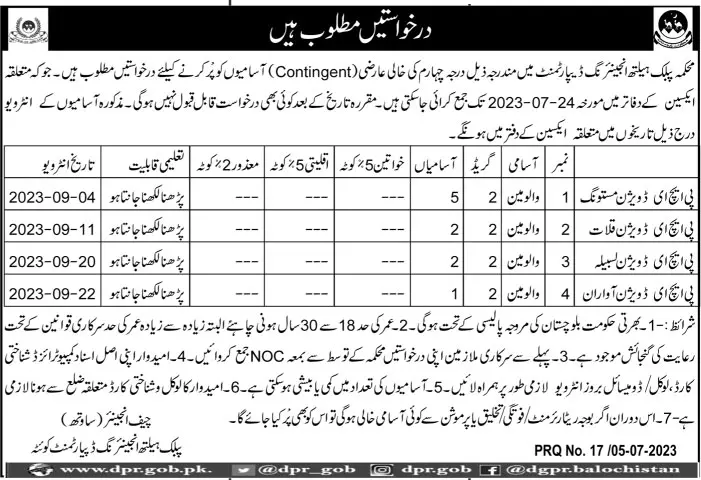 Public Health Engineering Department Quetta Balochistan Jobs – Public Health Engineering Department Balochistan Jobs 2023 — original advertisement