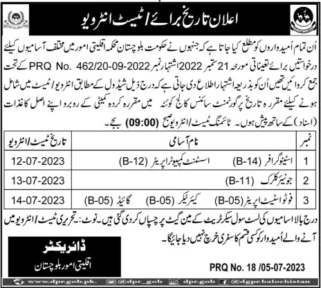 Minority Affairs Balochistan Test Interview 2023 – Minority Affairs Department Balochistan Jobs 2023 — original advertisement