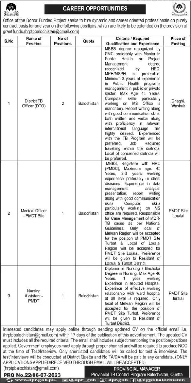 Provincial Tb Control Program Balochistan Quetta Jobs 2023 – Public Sector Organization Jobs 2023 — original advertisement
