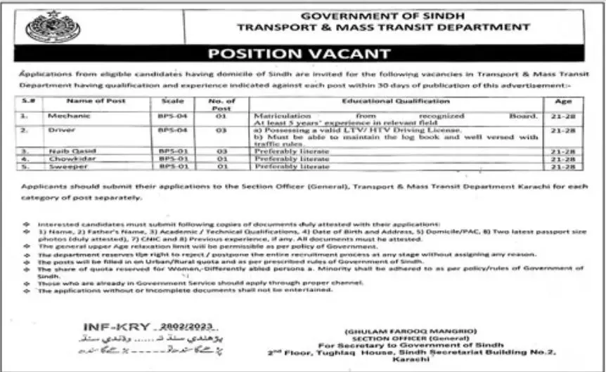 Transport & Mass Transit Department Sindh Jobs 2023 – Govt of Sindh Jobs 2023 — original advertisement