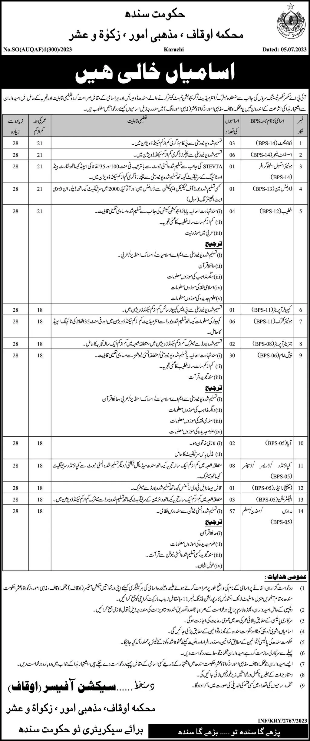Auqaf Religious Affairs & Zakat & Ushr Department Jobs 2023 Jobs 2023 — original advertisement