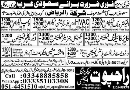 Fire Fighting Technician & Agriculture Technician Jobs 2023 – Rajput Recruiting Agency Jobs 2023 — original advertisement