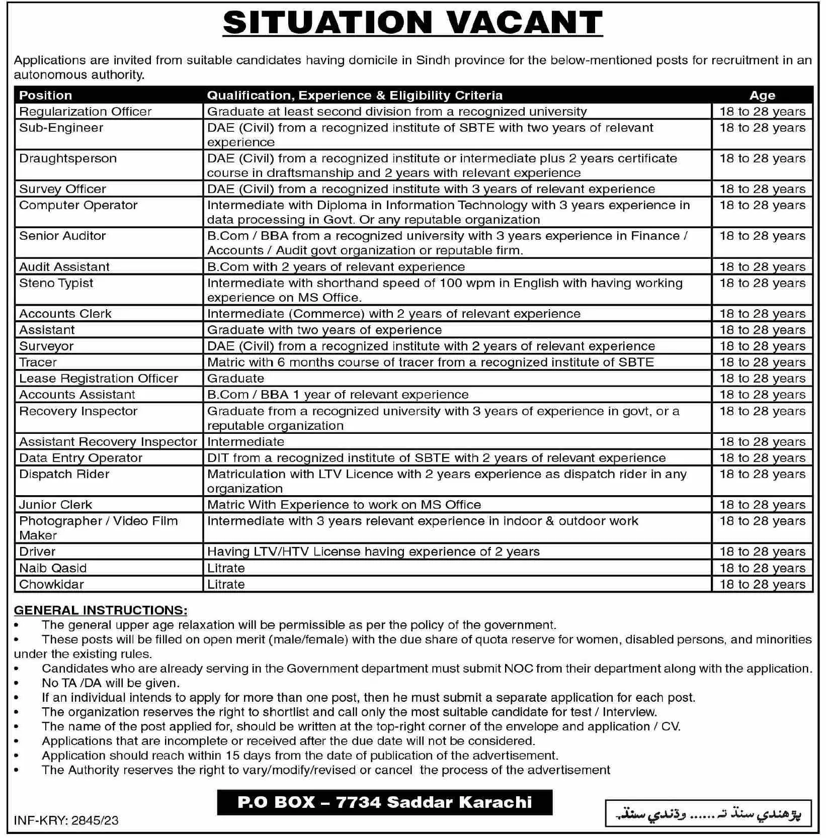 Government Organization Karachi Sindh Jobs 2023 – Public Sector Organization Jobs 2023 — original advertisement