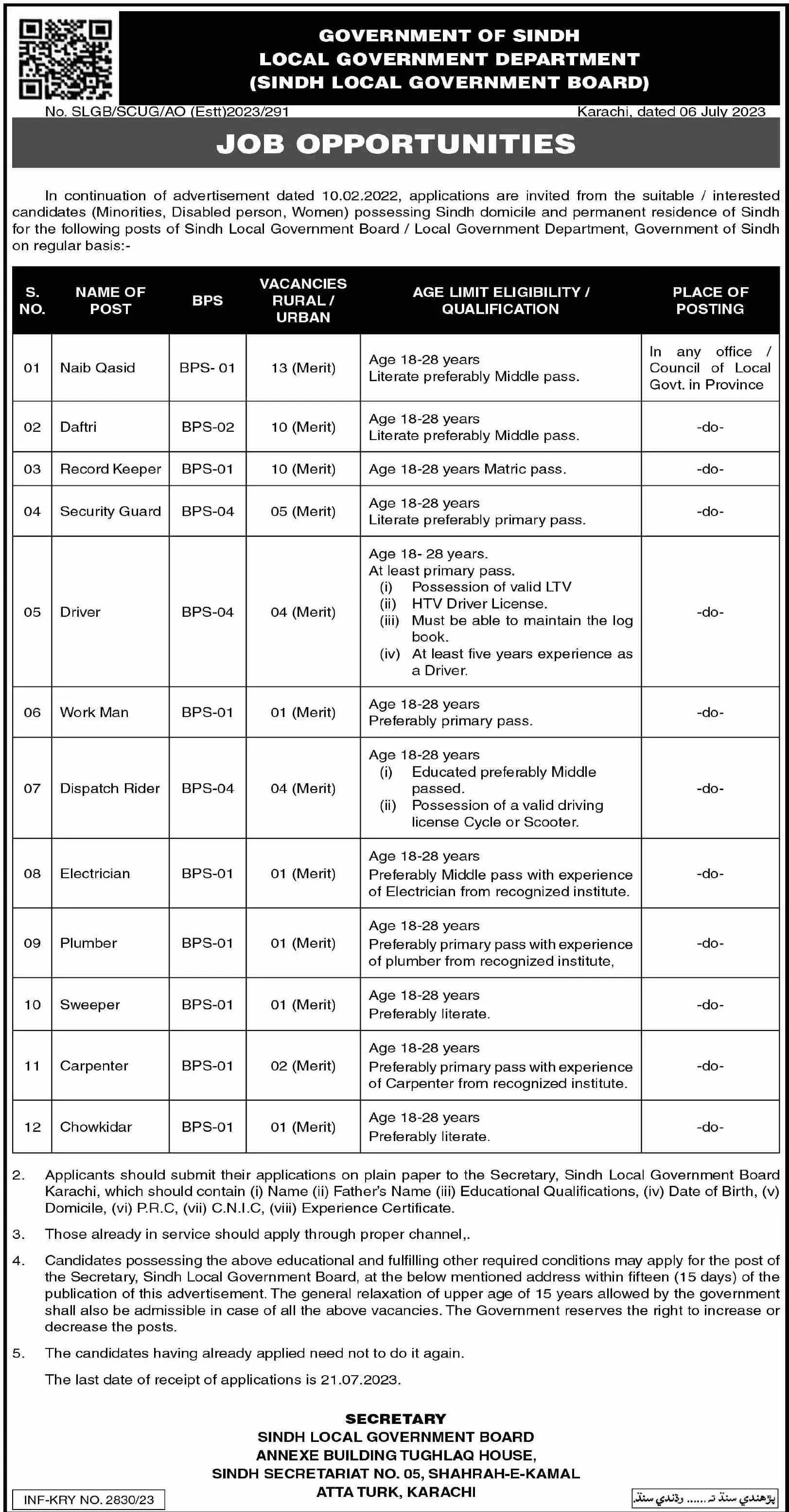 Local Government Department Karachi Sindh Jobs 2023 – Local Govt Department Sindh Jobs 2023 — original advertisement