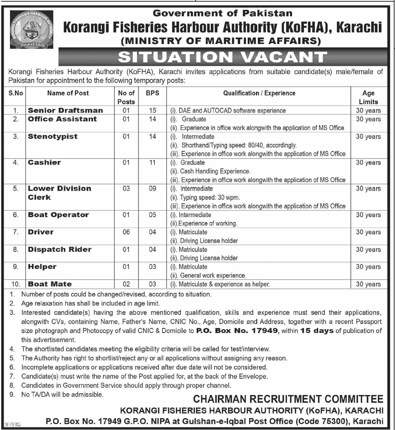 Korangi Fisheries Harbour Authority Karachi Sindh Jobs 2023 Jobs 2023 — original advertisement