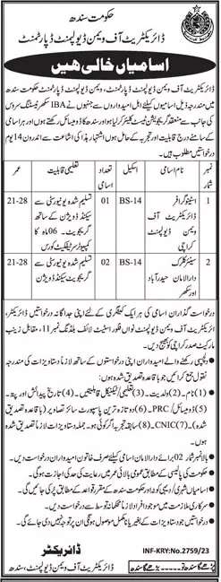 Directorate Of Women Development Department Jobs 2023 – Women Development Department Sindh Jobs 2023 — original advertisement