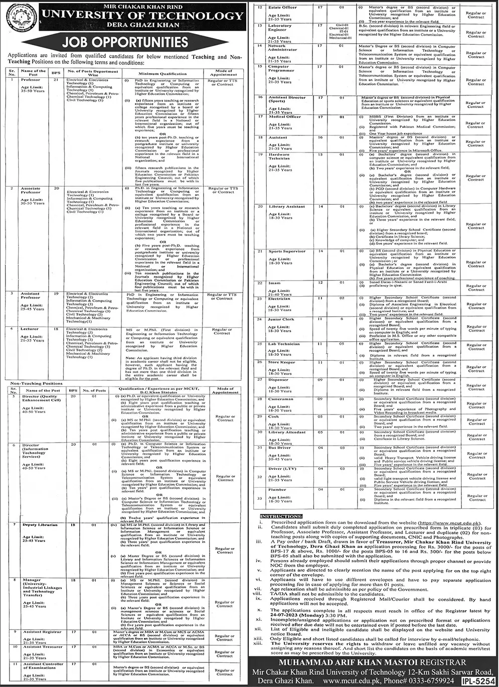 Mir Chakar Khan Rind University Of Technology DG Khan Jobs – Mir Chakar Khan Rind University of Technology Dera Ghazi Khan Jobs 2023 — original advertisement