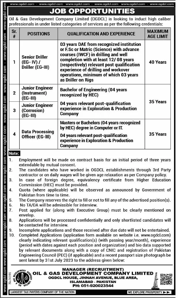 Oil And Gas Development Company OGDCLIslamabad Jobs 2023 – Islamabad Electric Supply Company Jobs 2023 — original advertisement