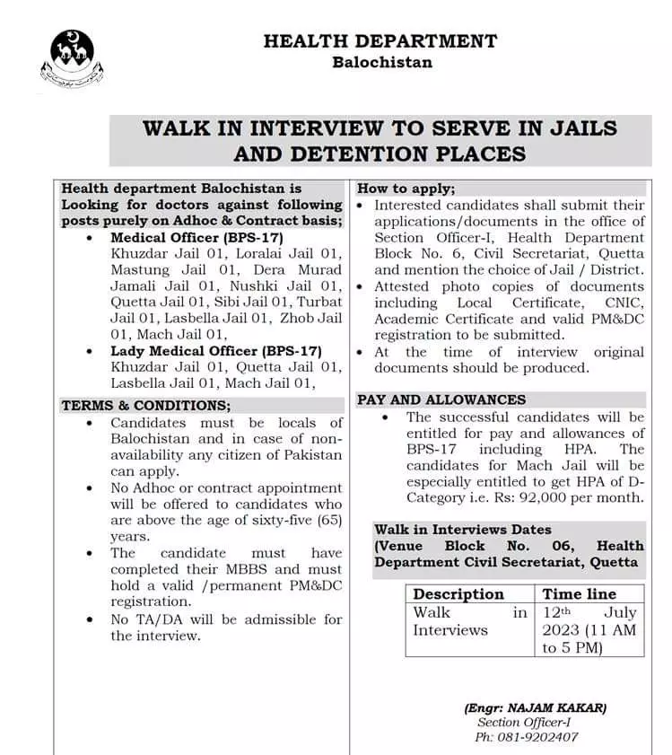 Medical officers Required in Health Department Balochistan – Health Department Balochsitan Jobs 2023 — original advertisement