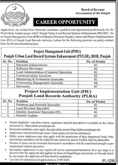 Board Of Revenue Punjab Lahore Jobs 2023 – Revenue Department Punjab Jobs 2023 — original advertisement
