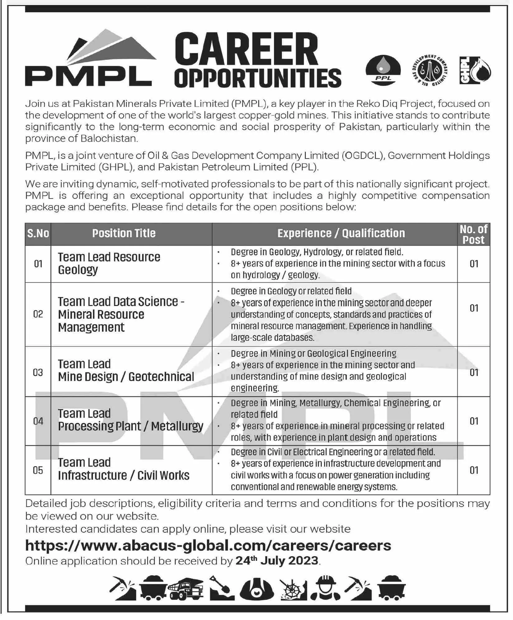 Pakistan Minerals Private Limited PMPL Jobs 2023 – Private Company Jobs 2023 — original advertisement