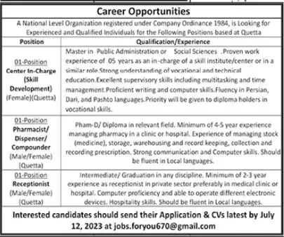 National Level Organization Quetta Jobs 2023 – Public Sector Organization Jobs 2023 — original advertisement