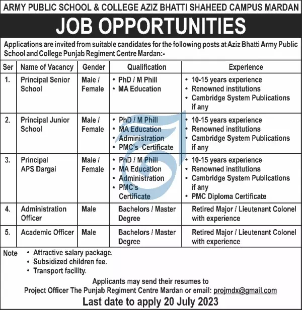 Army Public School & College APS&C Mardan Jobs 2023 – Army Public School & College Paksitan Jobs 2023 — original advertisement