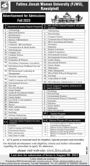Fatima Jinnah Women University Rawalpindi Admissions 2023 Admissions 2023 — original advertisement