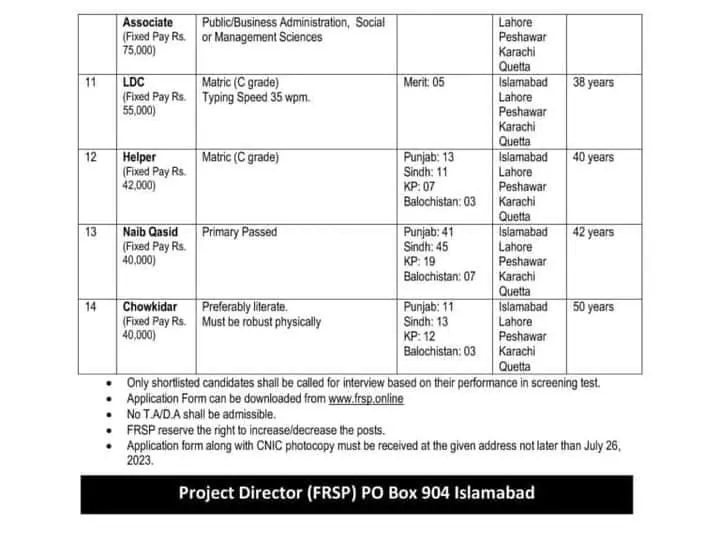 Federal Rural Support Program FRSP Jobs 2023 Jobs 2023 — original advertisement