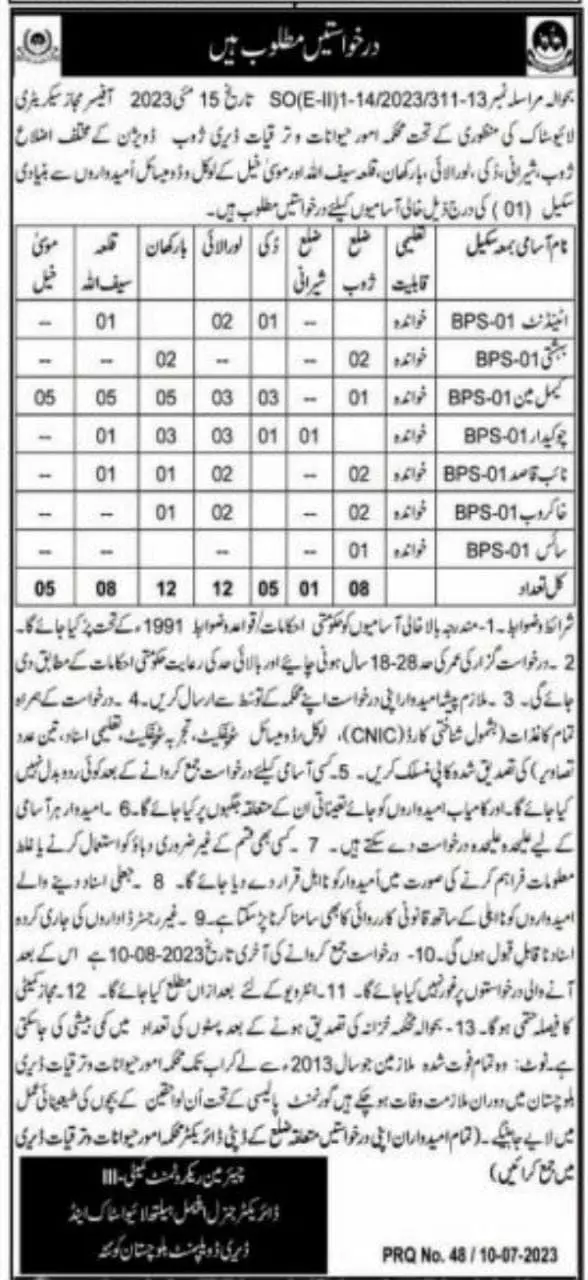 Livestock and Dairy Development Department Balochistan Jobs Jobs 2023 — original advertisement