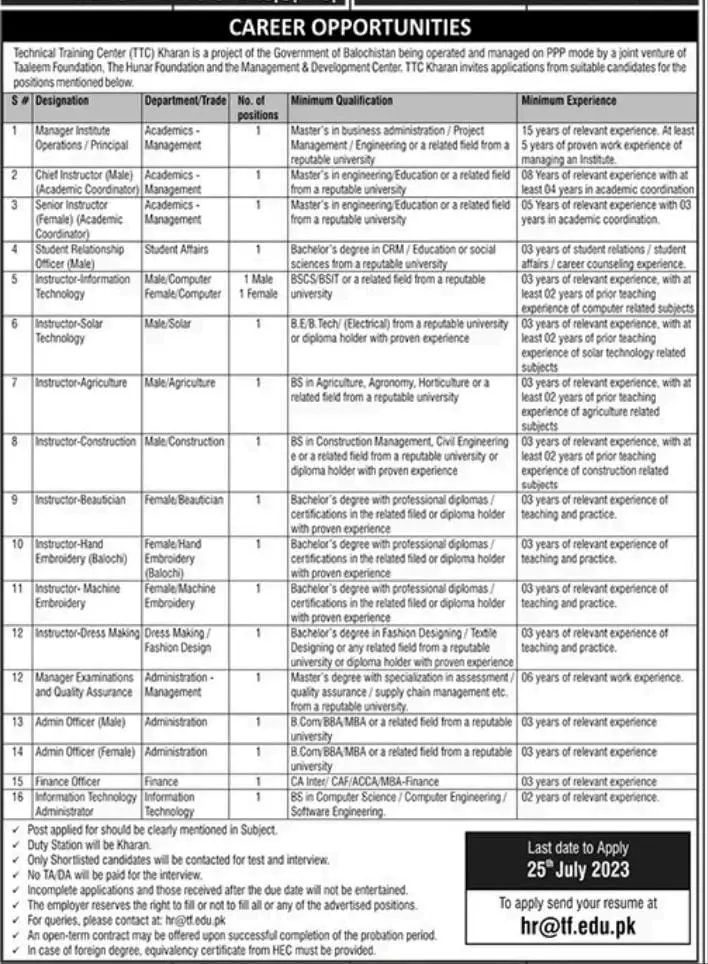 Techanical Traning Center TTC Kharan Balochistan Jobs 2023 – Technical Training Center Quetta Jobs 2023 — original advertisement