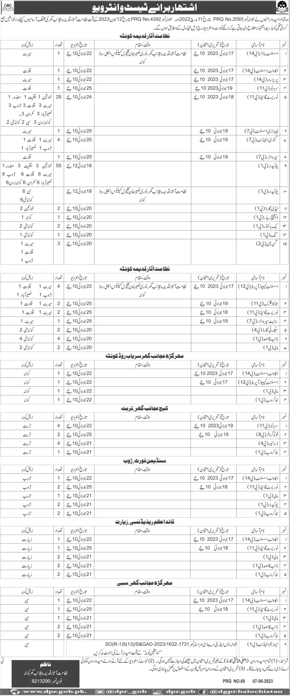 Directorate of Archaeology Museum Balochistan Test Interview Jobs 2023 — original advertisement