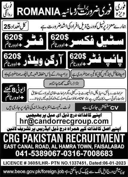 Argon Welder & Pipe Fitter Jobs 2023 In Romania – CRG Pakistan Recruitment Agency Jobs 2023 — original advertisement