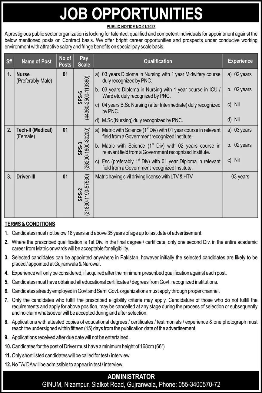 Gujranwala Institute Of Nuclear Medicine GINUM Jobs 2023 Jobs 2023 — original advertisement