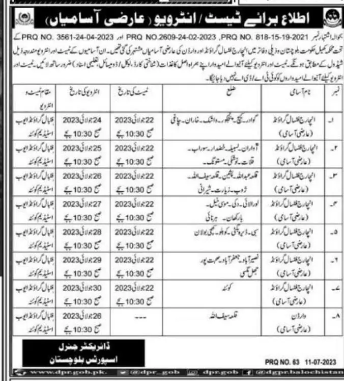 Sports Department Balochistan Test Interview 2023 – Transport Department and Provincial Transport Authority Balochistan Jobs 2023 — original advertisement