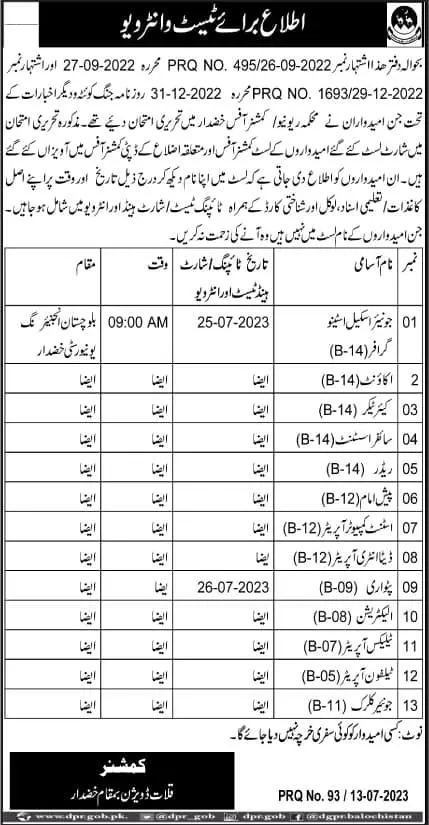 Revenue Department Commissioner Division Test Interview 2023 – Revenue Department Balochistan Jobs 2023 — original advertisement
