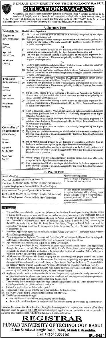 Punjab University Of Technology Rasul Mandi Bahauddin Jobs – Punjab University of Technology Rasul District Mandi Bahaudin Jobs 2023 — original advertisement