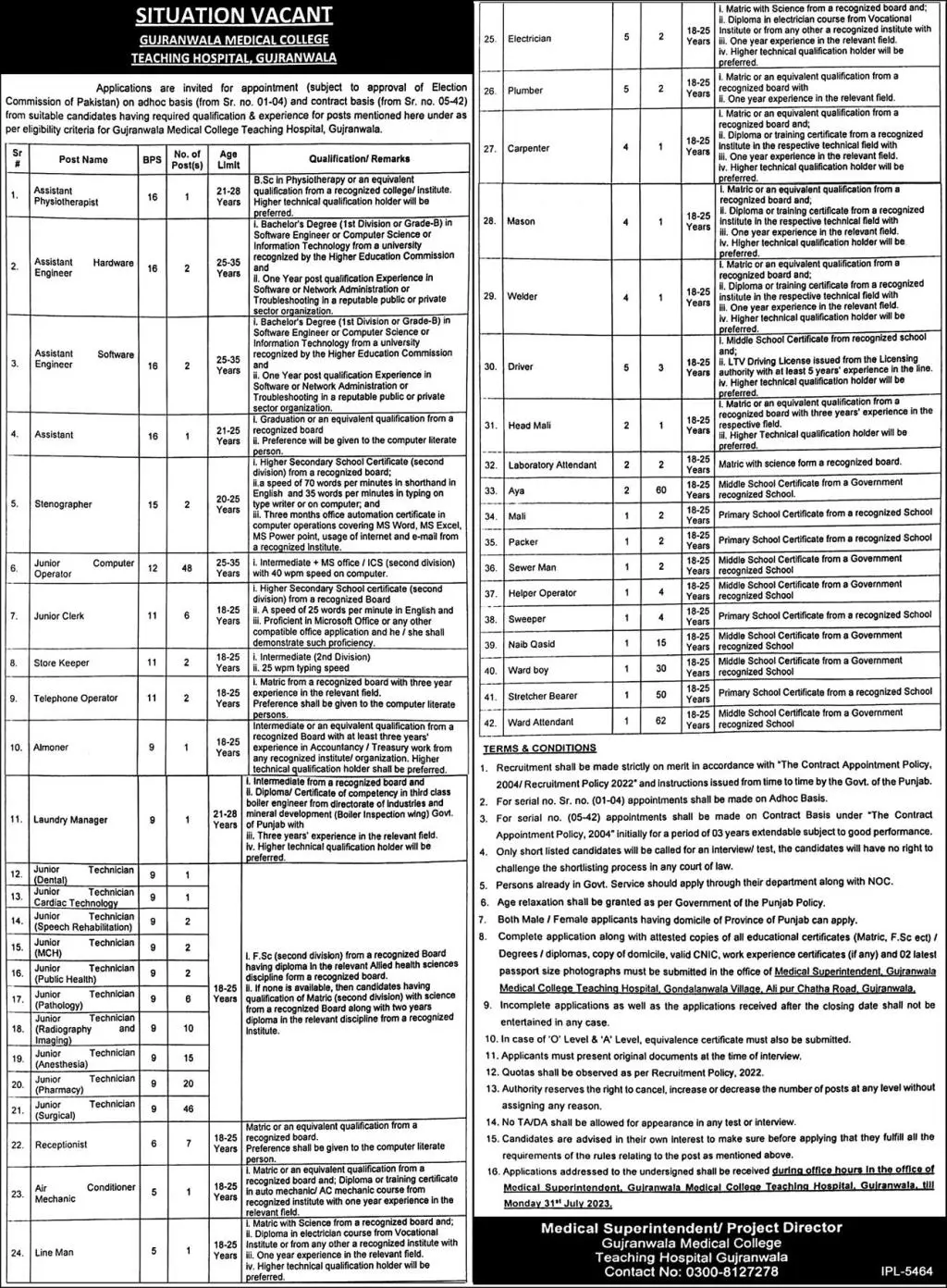 Gujranwala Medical College Gujranwala Punjab Jobs 2023 Jobs 2023 — original advertisement