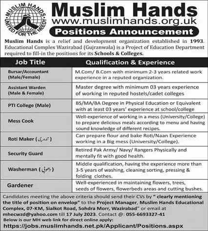 Muslim Hands Wazirabad Punjab Jobs 2023 Jobs 2023 — original advertisement