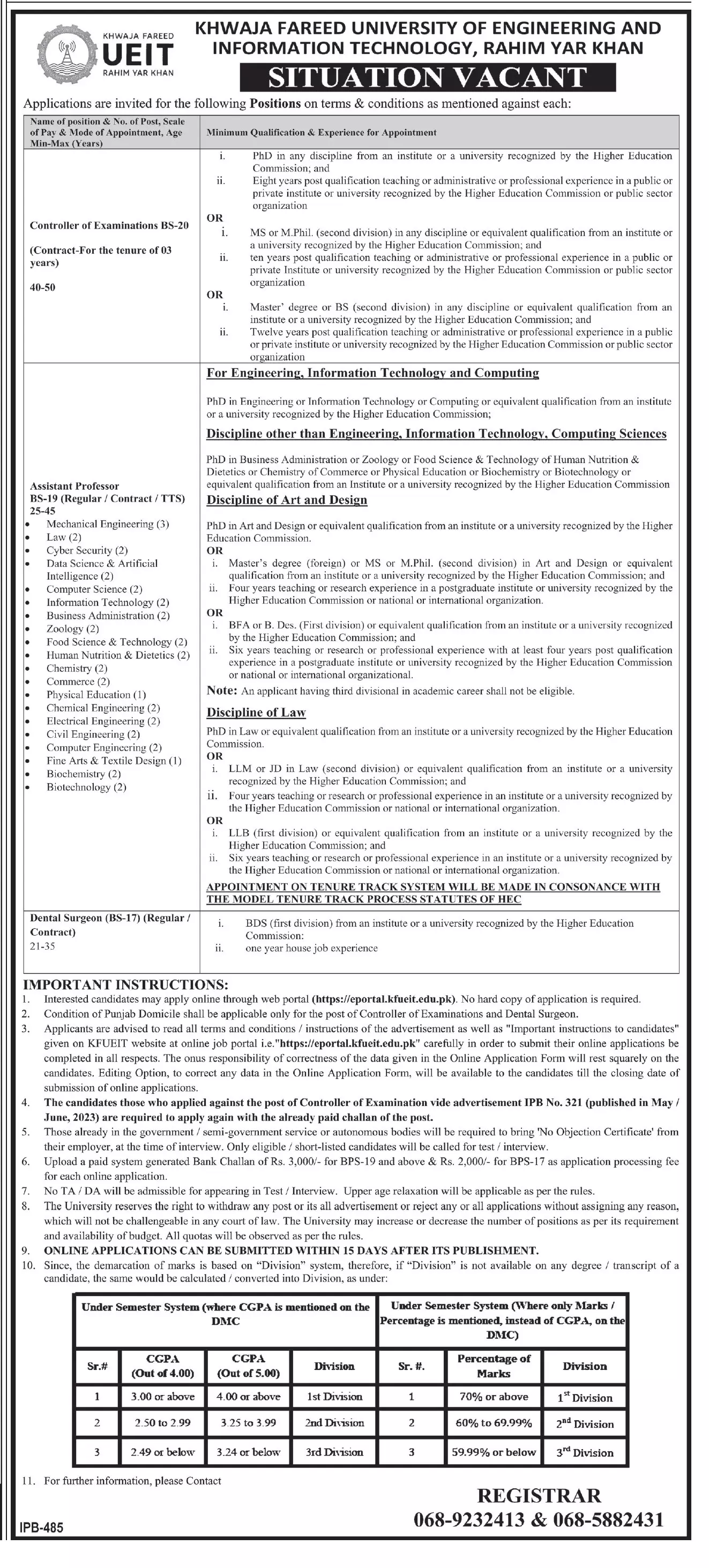 Khawaja Fareed University Of Engineering & Information Jobs – Khwaja Fareed University of Engineering and Information Technology Jobs 2023 — original advertisement