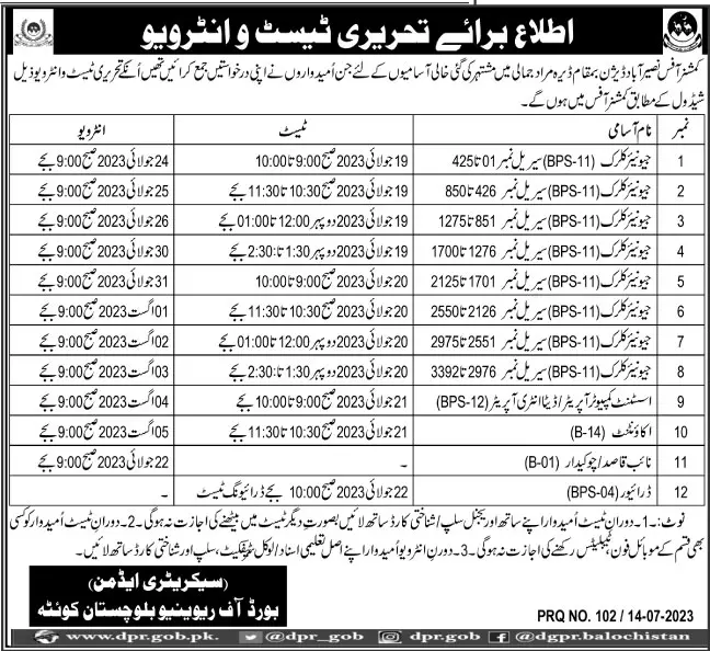 Board of Revenue Naseerabad written Test Interview 2023 – Board of Revenu Balochistan Jobs 2023 — original advertisement