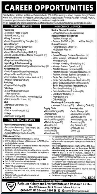 Pakistan Kidney And Liver Institute And Research Centre Jobs – Pakistan Kidney And Liver Institute (PKLI) And Research Centre Lahore Jobs 2023 — original advertisement