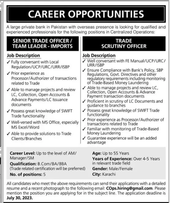 Large Private Bank in Pakistan Jobs 2023 – Private Sector Organization Jobs 2023 — original advertisement