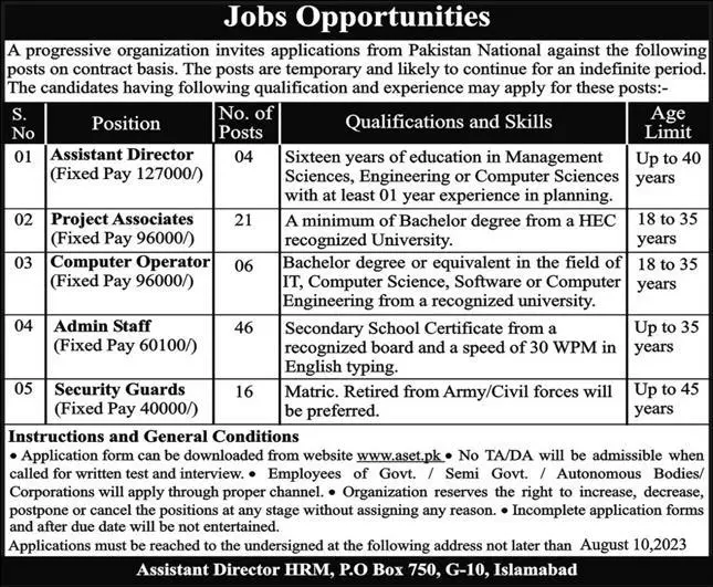 Progressive Organization Islamabad Jobs 2023 – Public Sector Organization Jobs 2023 — original advertisement