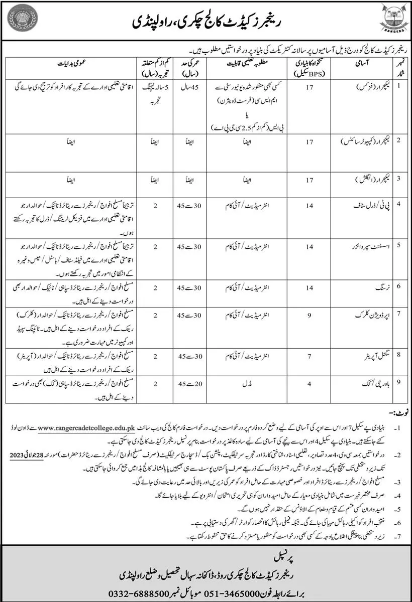Rangers Cadet College Chakri Jobs 2023 – Rangers Cadet College Chakri Rawalpindi Jobs 2023 — original advertisement