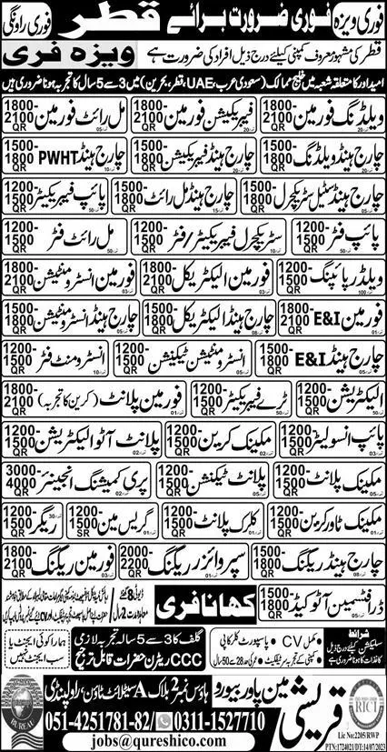 Welding Foreman And Foreman Electrical Jobs In Qatar 2023 – Qureshi Manpower Bureau Jobs 2023 — original advertisement