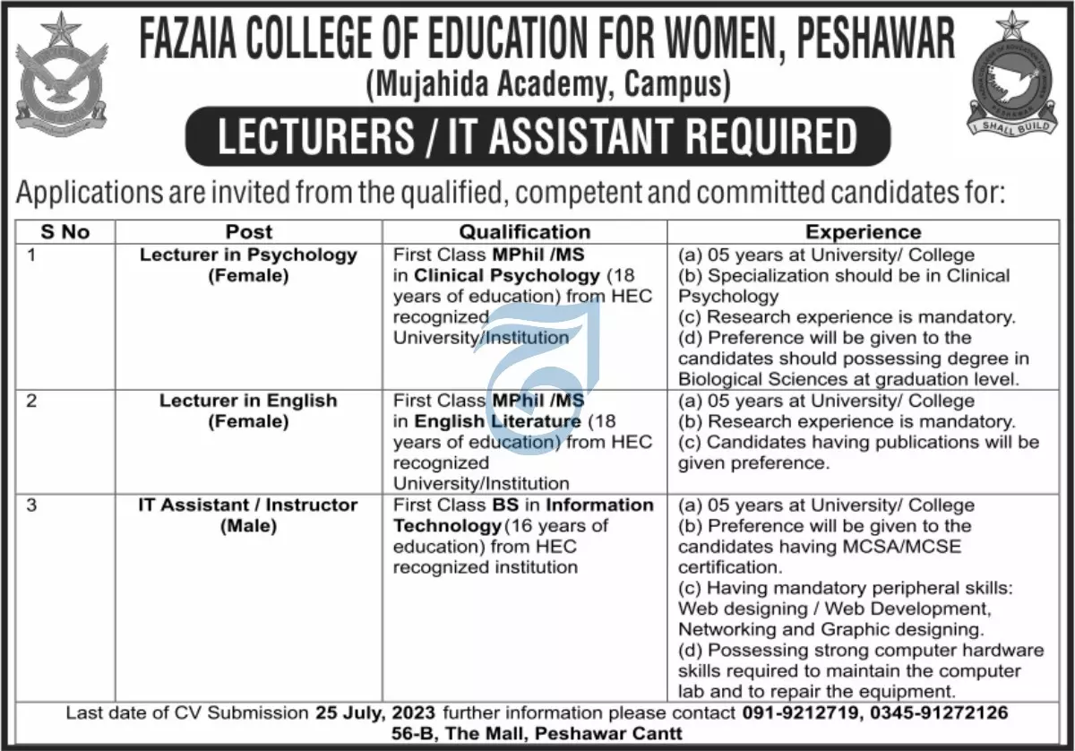 Fazaia college of Education for Women Peshawar Jobs 2023 – Fazaia Schools & Colleges Jobs 2023 — original advertisement